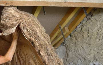 East Burrafirth pitched roof insulation costs